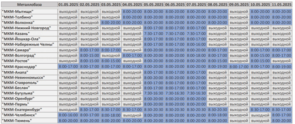 Графики работы_01.05.2025-11.05.2025.jpg